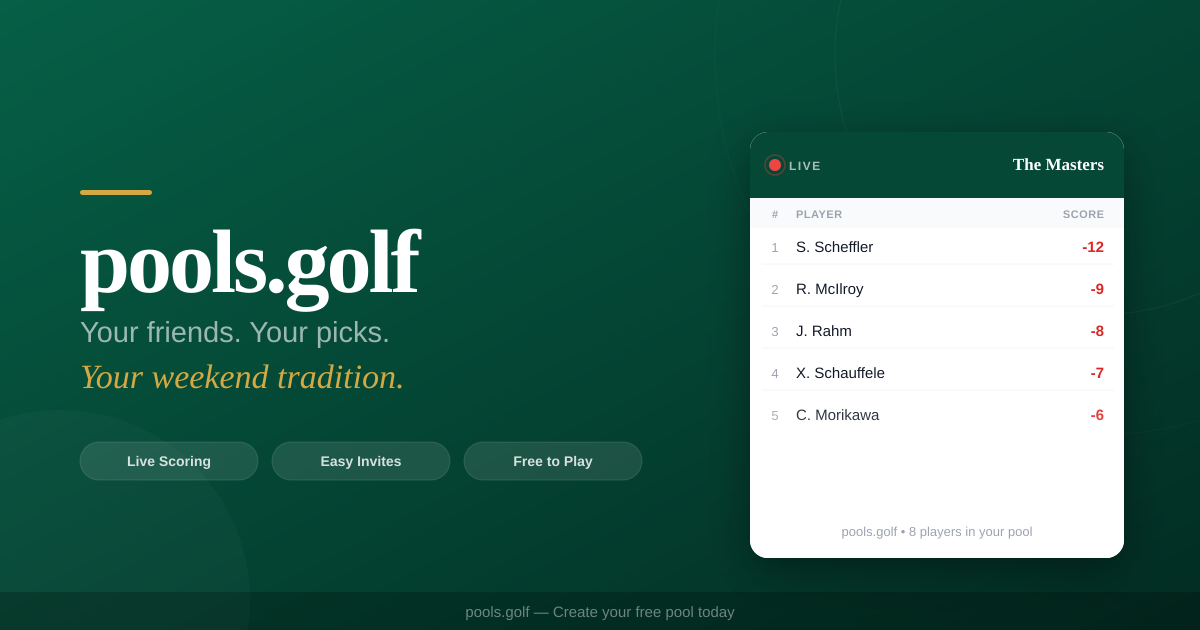 Goolf Pool pools.golf